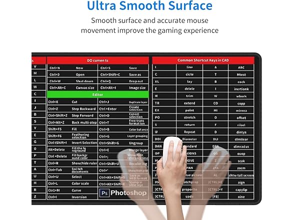 Excel Word Shortcut Keys Large Mouse Pad