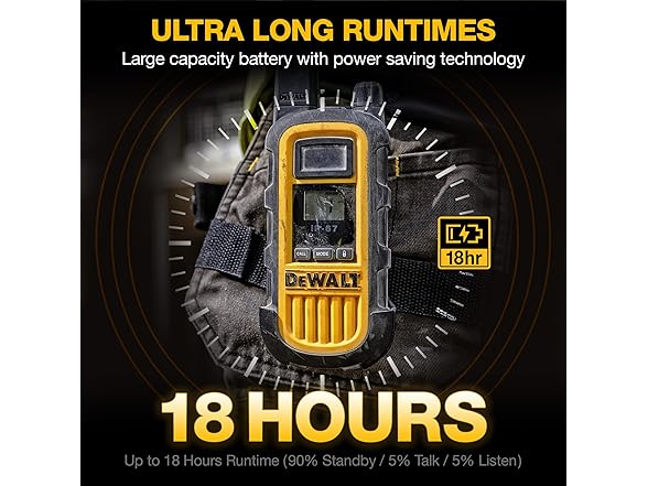 DEWALT DXFRS800 FRS Walkie Talkies