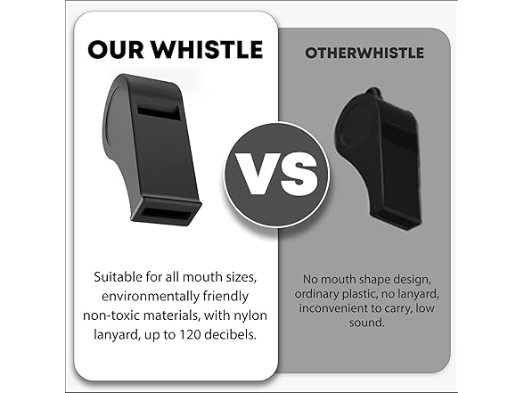 FlyCoco Black Sport Coach Whistle 6PCS