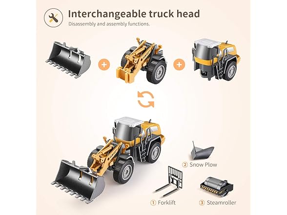 Geyiie Trucks & Crane Playset for Kids