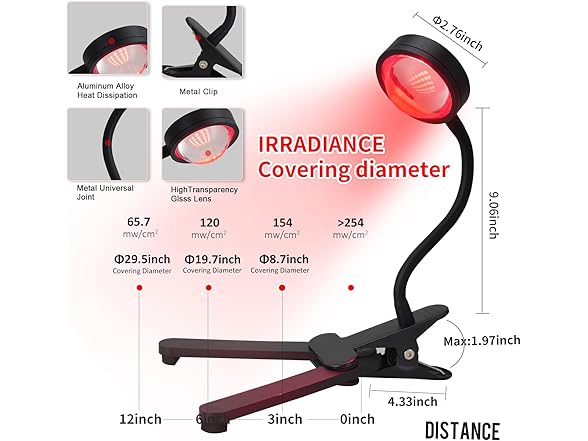 WTINTELL Red Light Therapy for Face