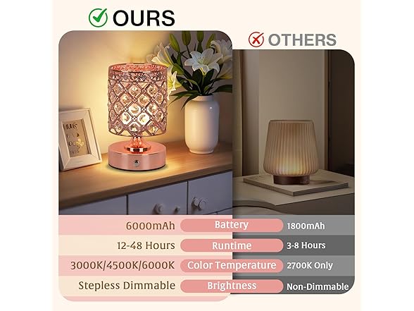 TOBUSA Crystal Cordless Table Lamp