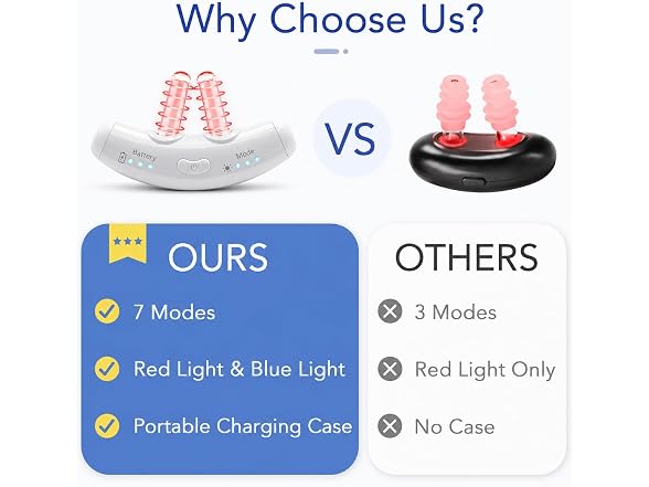 Red Light & Blue Light Therapy