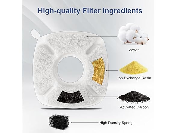 MJYNITE Cat Water Fountain Filters,16 Pack