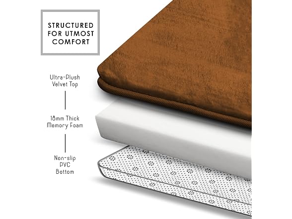 Clara Clark U-Shaped Contour Rug 24" x 19" -