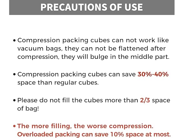 4 Pc Packing Cubes Luggage Organizers