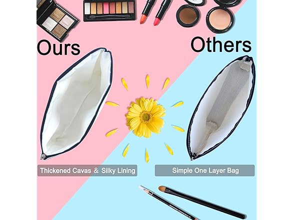 Suemetic Breast Cancer Survivor Gifts