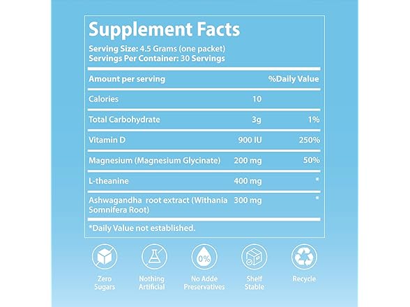 Loroc'e Cortisol Drink