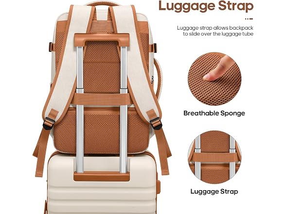 UKEIN 3Pc Luggage Set w/Backpack 20in
