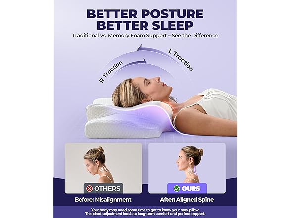 Emircey Cervical Neck Pillow
