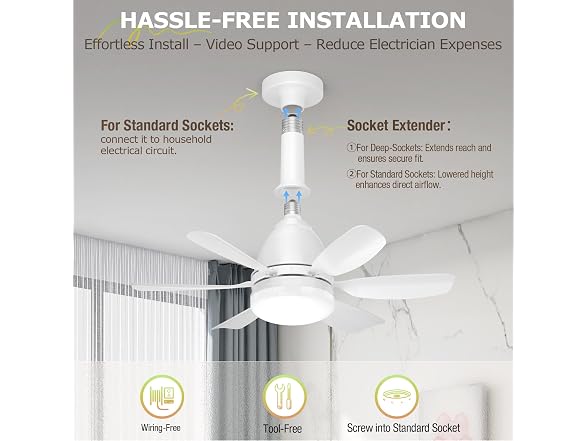 Zyxrona Socket Fan Light