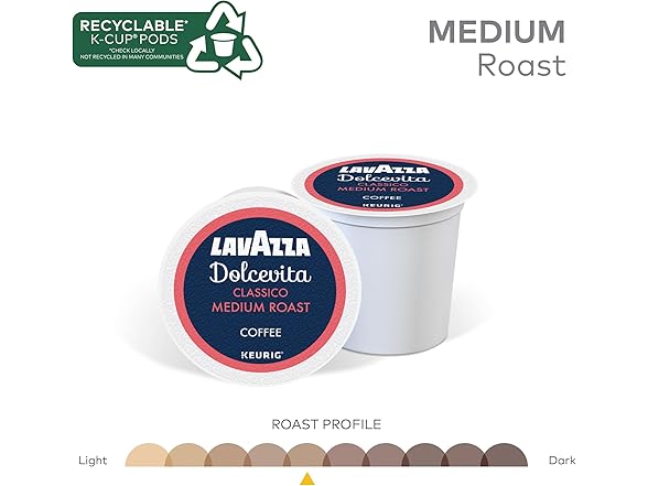 32ct Lavazza Dolcevita Classico, Single-Serve KCups