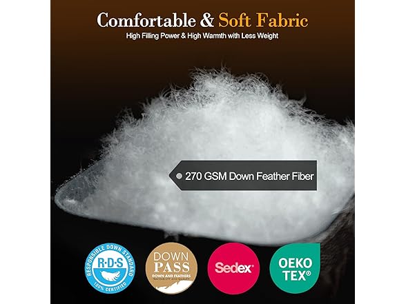 ITSNGBYDown Fibers Comforter