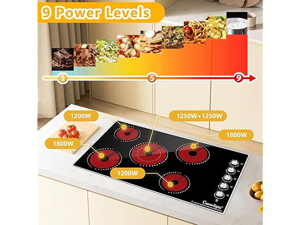 Cusinesync 36 Inch Electric Cooktop