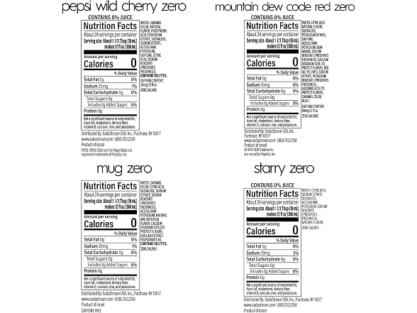 sodastream Pepsi Wild Cherry