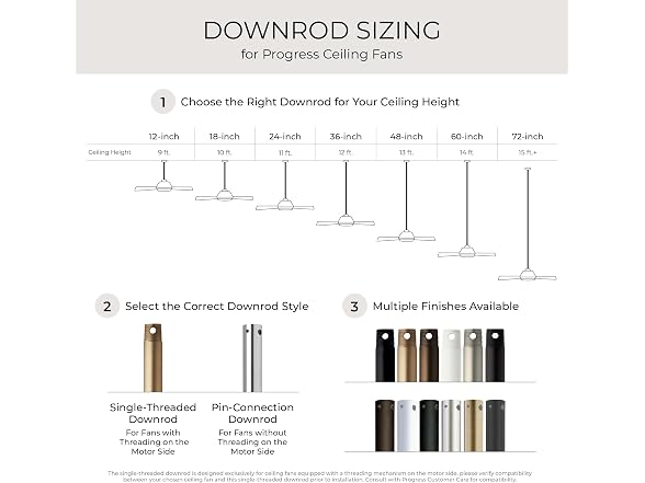 Progress Lighting Fan Downrod