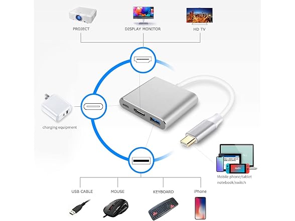 Battony USB C to HDTV Adapter