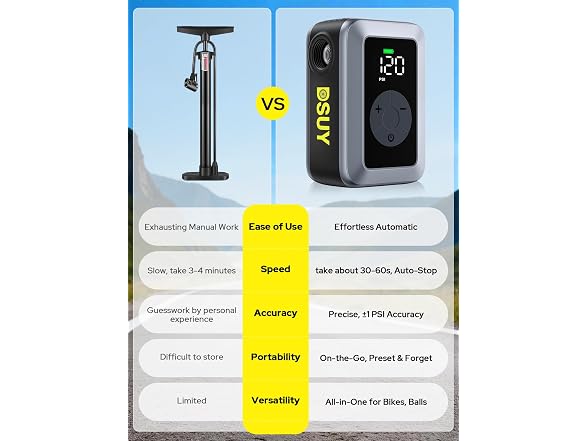 DSUY Mini Bike Tire Pump