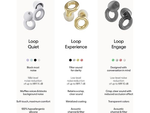 Loop Experience Ear Plugs Concerts High Fidelity