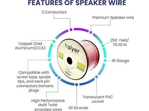 Vaiyer Home Stereo System Kit - 7.2 Channel 4500 Watts Bluetooth Amplifier