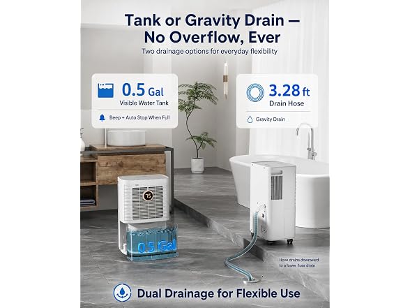 Dravonic 34 Pints Dehumidifier