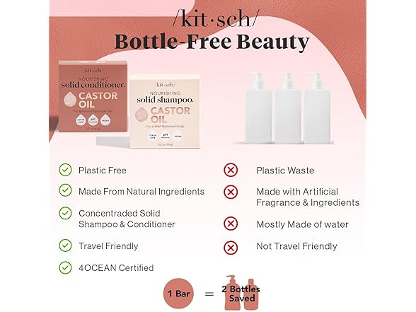 Kitsch Castor Oil Shampoo and Conditioner