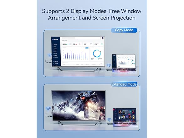 FWTAOU Wireless HDMI Transmitter and Receiver