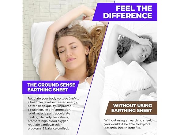 Ground Sense Grounding Fitted Sheet