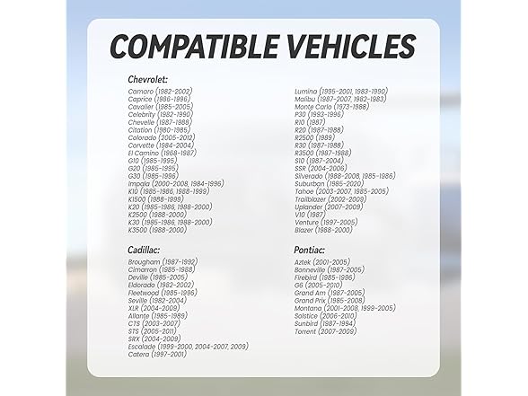 Linsdala 30PCS Car Clips, Hood Insulation Retai