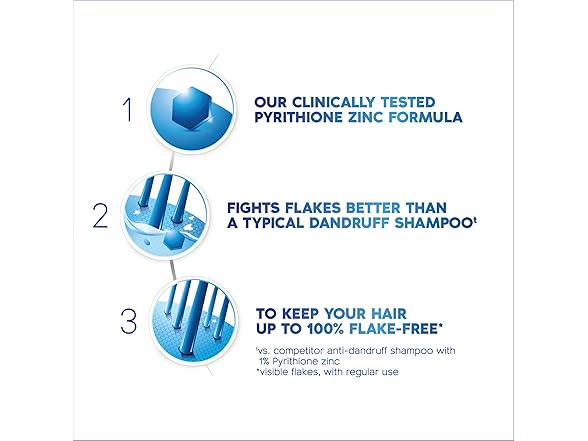 Head and Shoulders Classic Clean 2-in-1