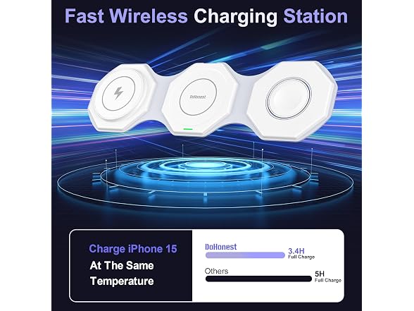 (2 PACK) 3-in-1 15W Travel Wireless Charger