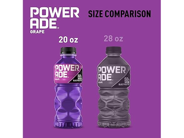8PK POWERADE Sports Drink Grape, 20 Ounce