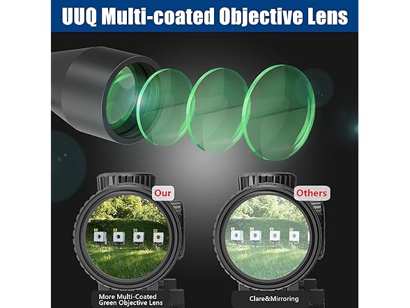 UUQ VibeShield Rifle Scope