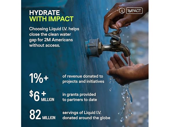 Liquid IV Sugar Free Variety Hydration Mix 16ct