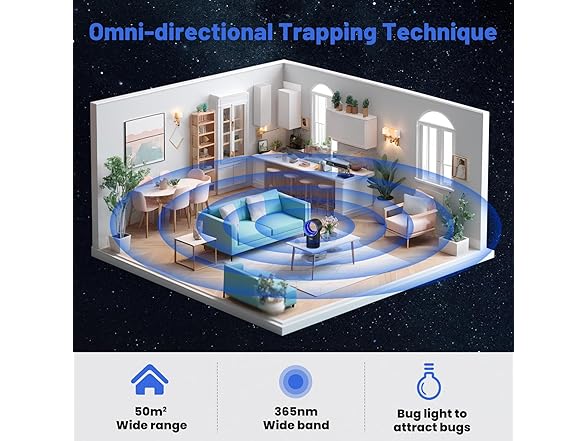 FVOAI Fruit Fly Trap for Indoors