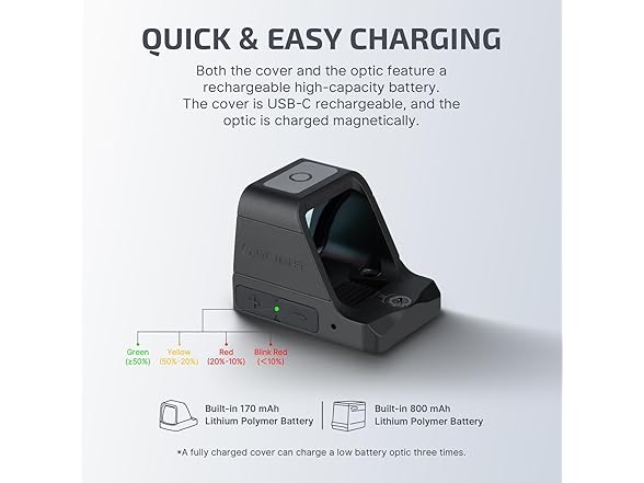 OLIGHT Osight Reflex Sight