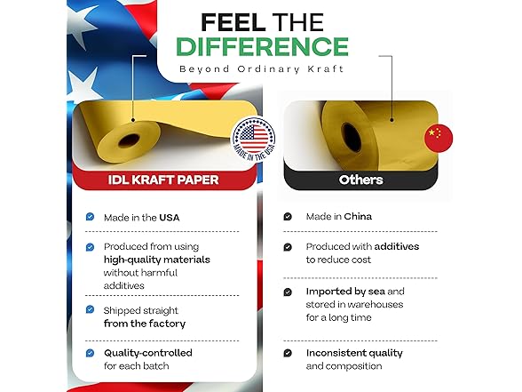 12" x 1200" (100 feet) Yellow Kraft Paper Roll, Pack of 4