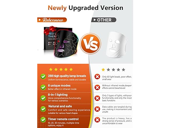 RELEXNOW Red Light Therapy for Face