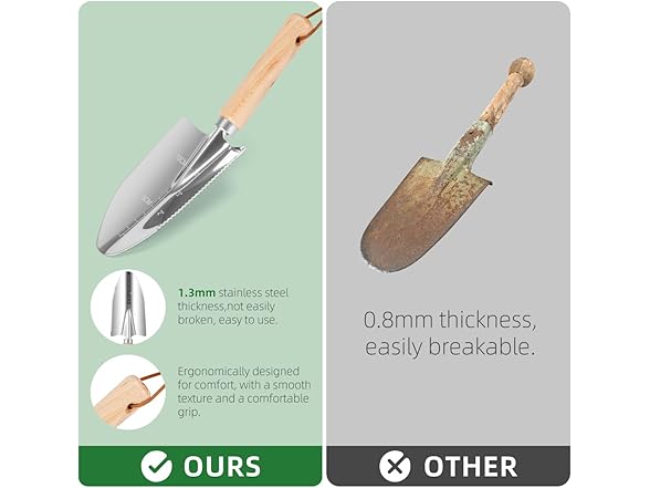 Wevelel Gardening Tool Set
