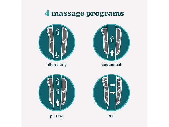 Homedics Modulair Compression Wrist Wrap Massager