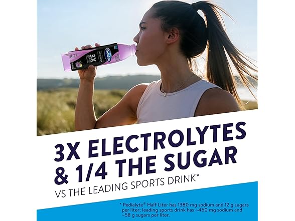 Pedialyte Electrolyte Solution, Grape