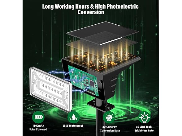 LAMKEEP Solar Spot Lights