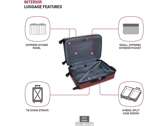 SwissGear 8018 Hardside Expandable Luggage