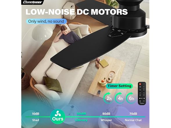Conciseer 42in Flush Mount Ceiling Fan