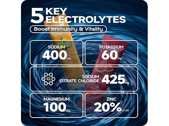 Sugar Free Electrolyte Powder, 18 Packs