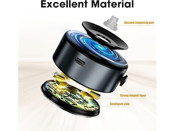 ORENBOND Magnetic Phone Holder