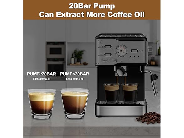 Espresso Machine 20 Bar 1.5L 950W SS