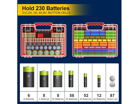 Yeenhoopy Battery Organizer Holder
