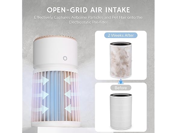 Airthereal H13 HEPA Air Purifier