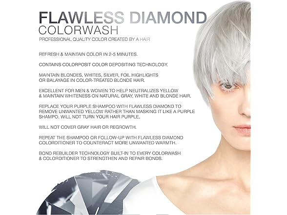Celeb Luxury Gemlites Flawless Diamond Colorwash, 8.25oz